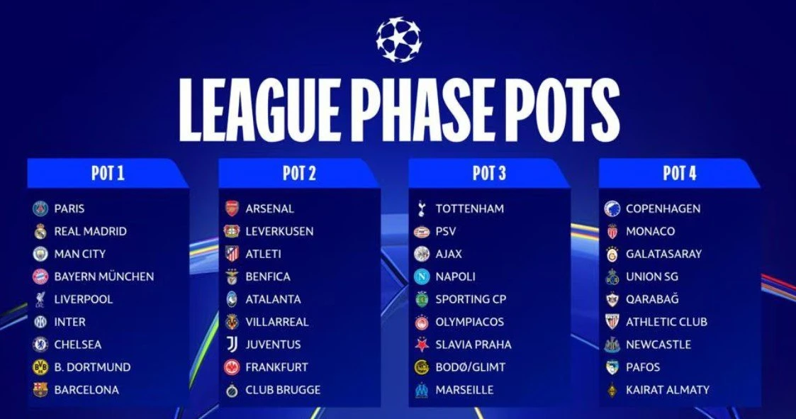 champions-league-pots.jpg