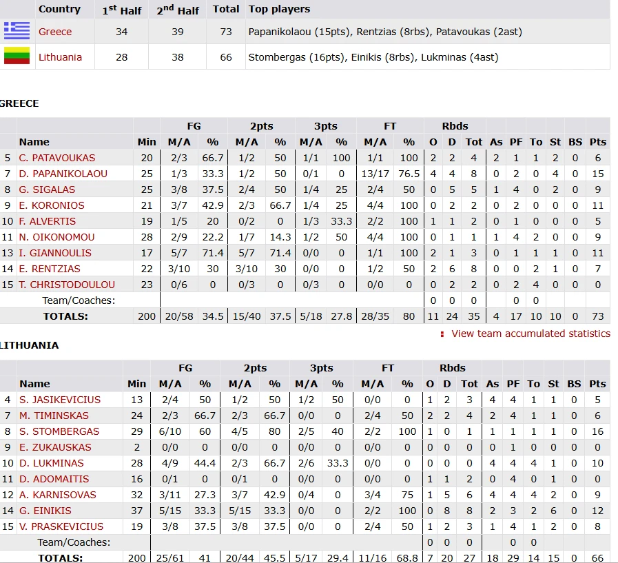 greece-lietuva-2.png