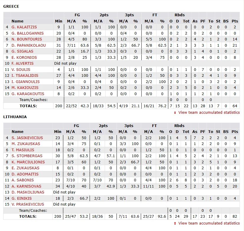 greece-lietuva-3.png