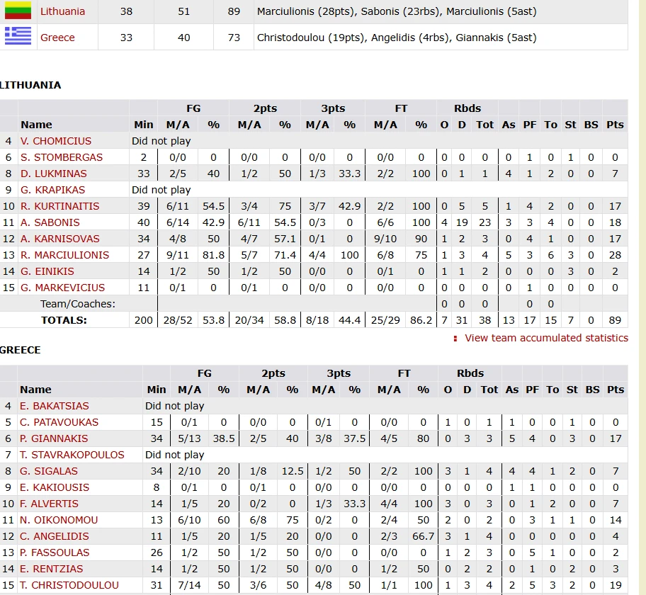 greece-lietuva.png