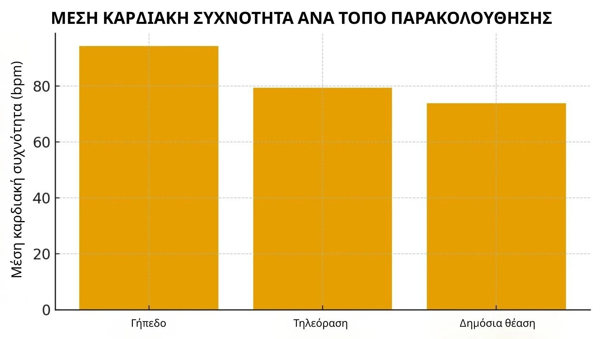epidrasi-alkool-stin-kardiaki-sychnotita-2.jpg?v=0
