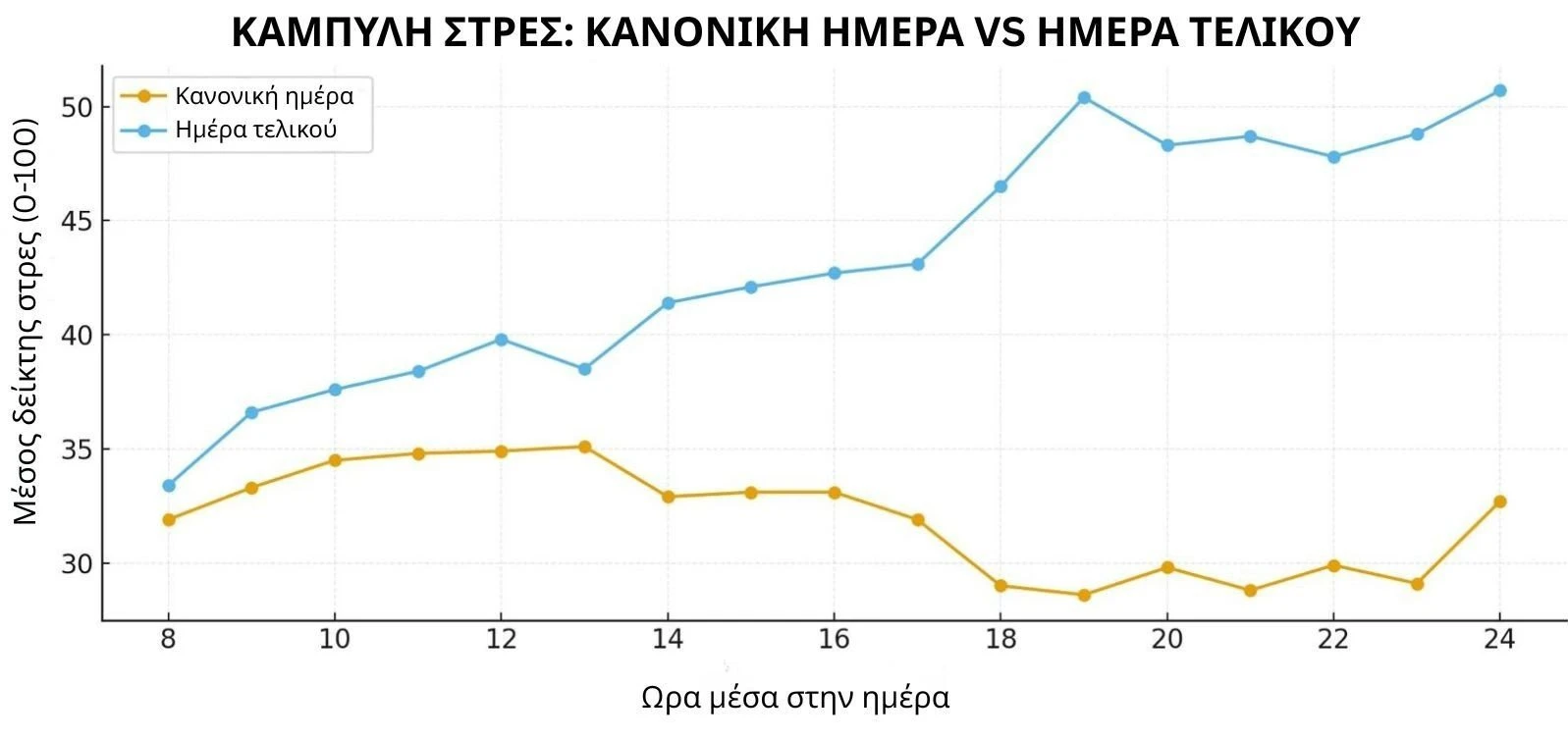 epidrasi-alkool-stin-kardiaki-sychnotita-3-JI8GY.jpg?v=0