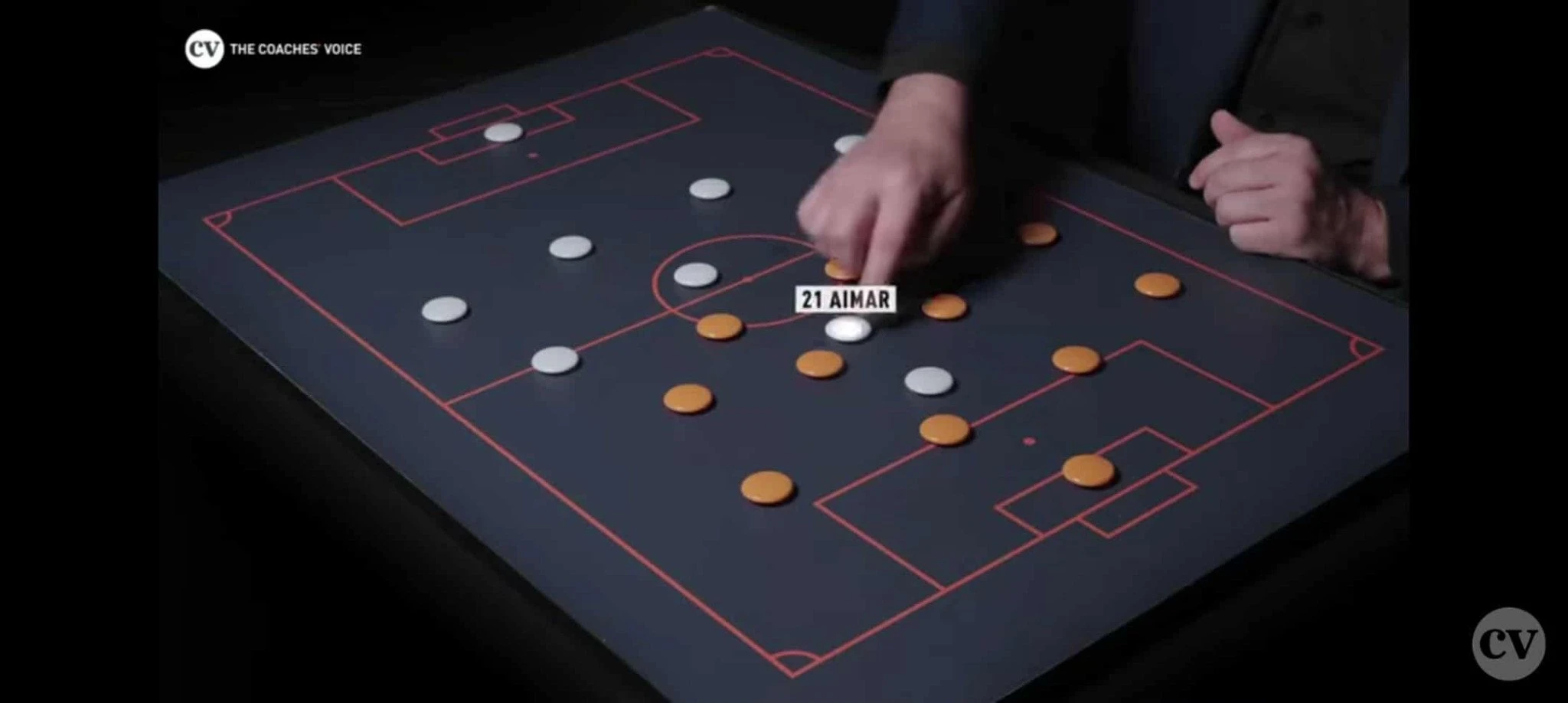 Το 4-2-3-1 που εφάρμοσε ο Μπενίτεθ στη Βαλένθια με τον Αϊμάρ στο «10» - ΠΗΓΗ: »Coaches