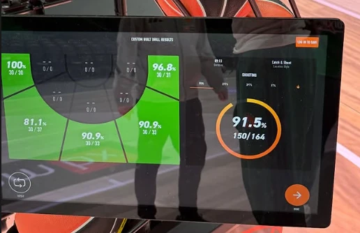 Το μηχάνημα που κατέγραψε το απίστευτο 91.5% ευστοχίας του Χουάντσο από το τρίποντο&nbsp;