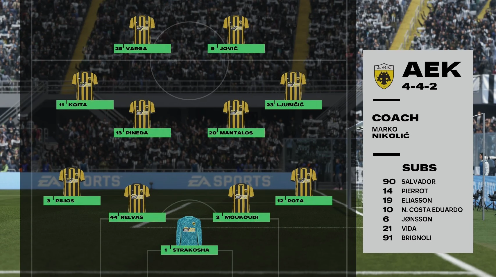 H ενδεκάδα της ΑΕΚ για το ντέρμπι της Τούμπας με τον ΠΑΟΚ, σύμφωνα με το EA Sports FC 26