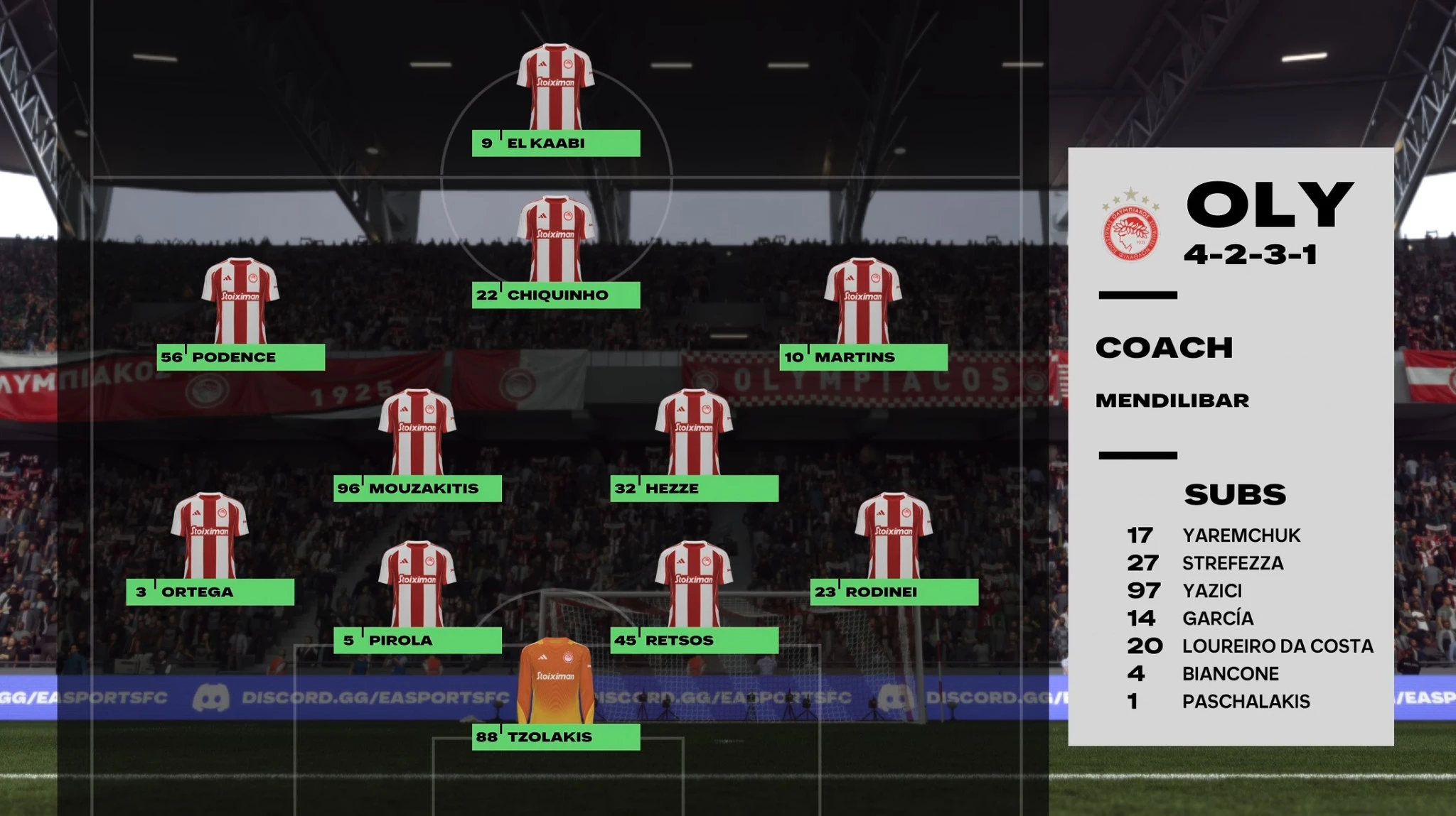 Ολυμπιακός-Παναθηναϊκός στο EA Sports FC 26, αυτή είναι η 11άδα του Ολυμπιακού