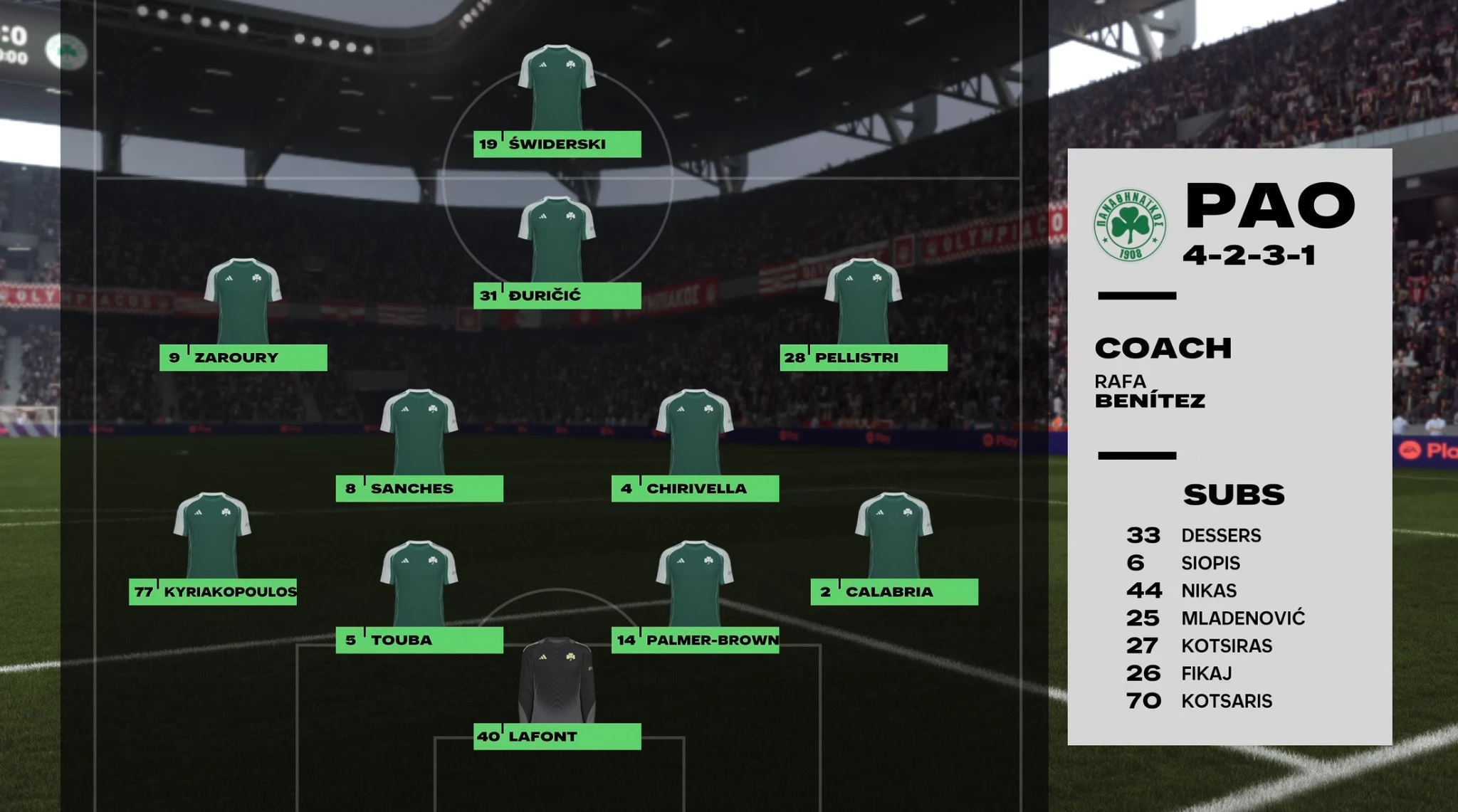 Ολυμπιακός-Παναθηναϊκός στο EA Sports FC 26, αυτή είναι η 11άδα του Παναθηναϊκού