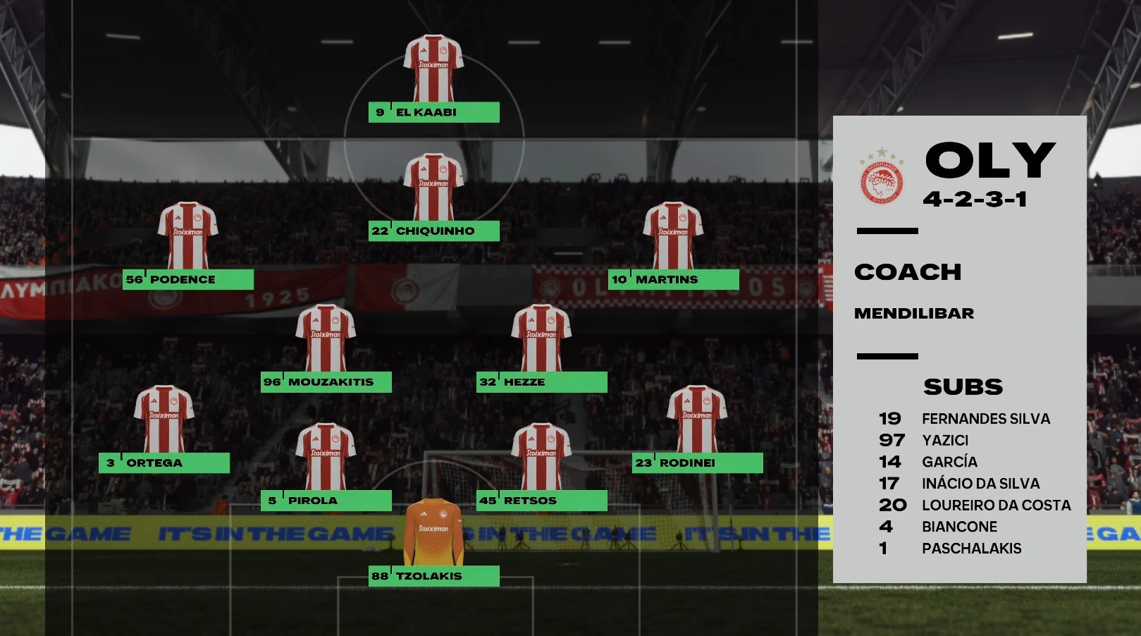 Ολυμπιακός ΠΑΟΚ στο EA Sports FC 26, αυτή είναι η αρχική 11άδα του Ολυμπιακού