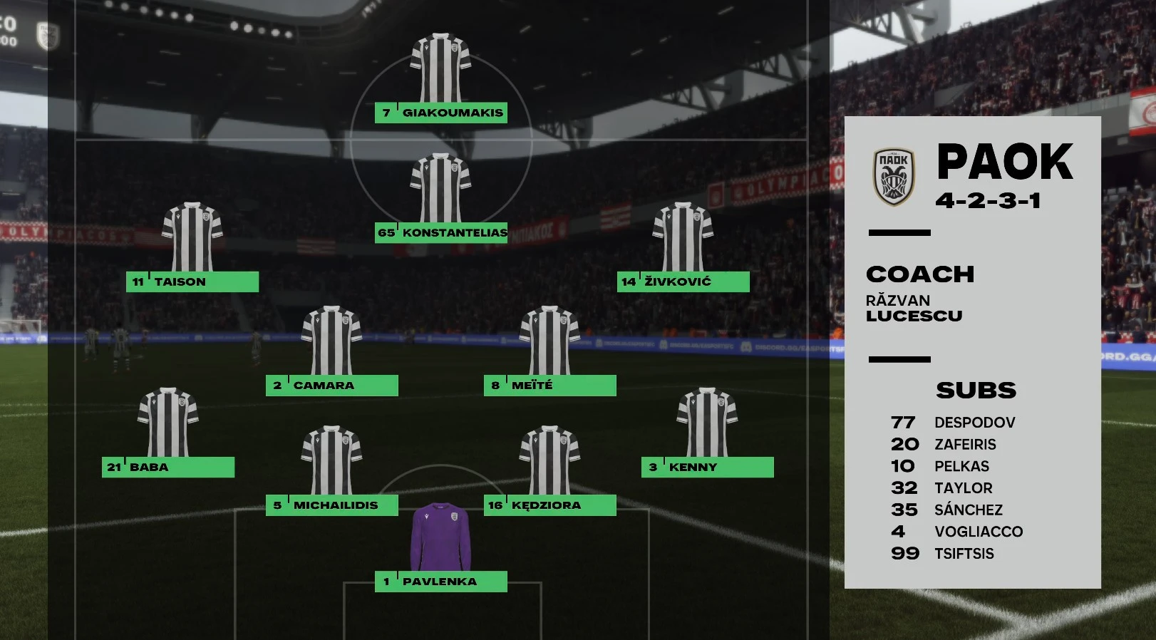 Ολυμπιακός ΠΑΟΚ στο EA Sports FC 26, αυτή είναι η αρχική 11άδα του ΠΑΟΚ