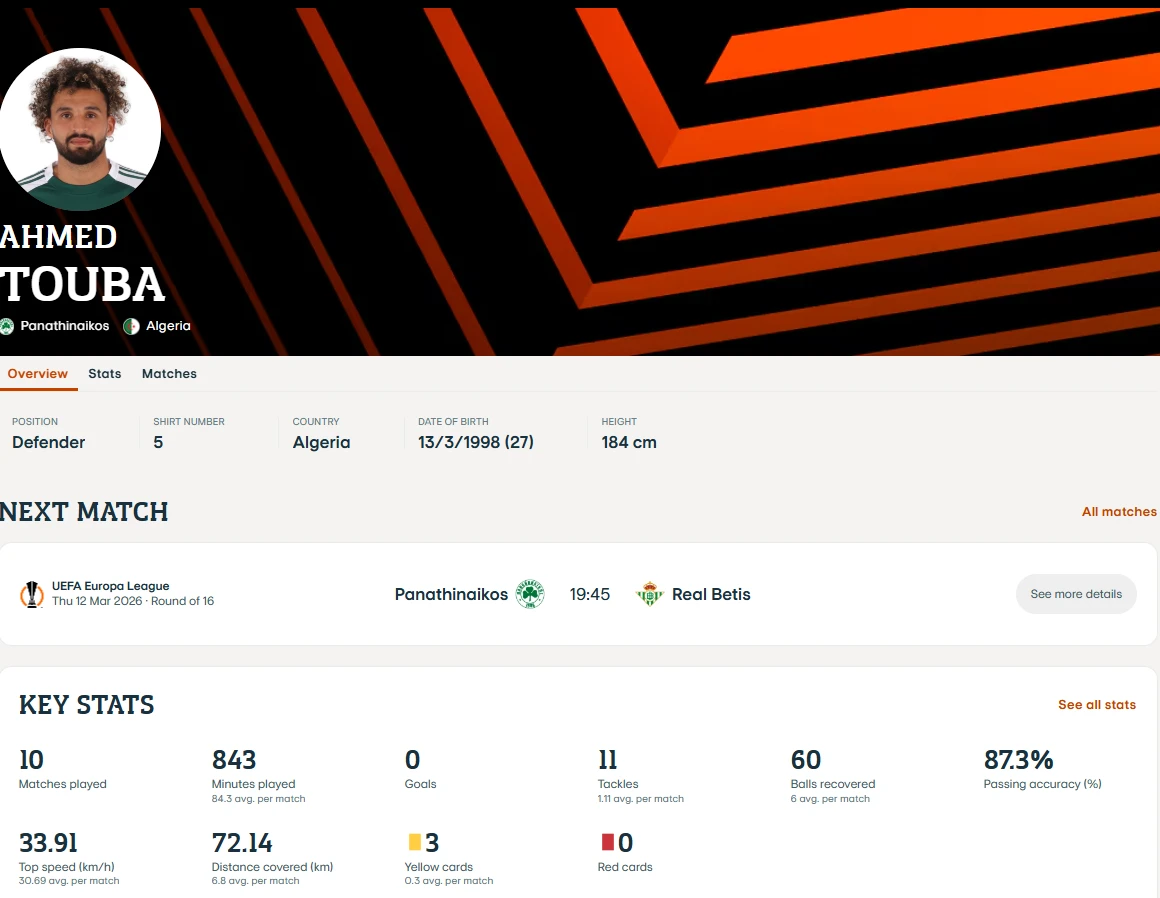 Τα στατιστικά του Αχμέντ Τουμπά από την UEFA