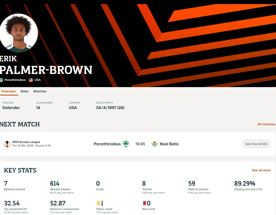 Τα στατιστικά του Έρικ Πάλμερ Μπράουν από την UEFA