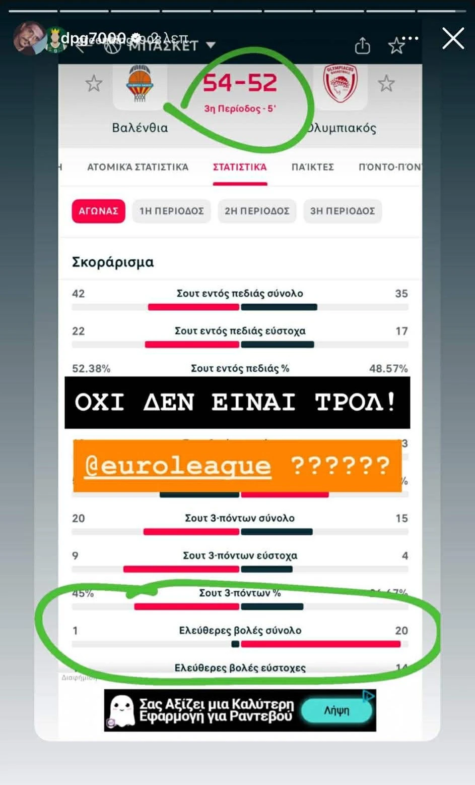 Η... απορία του Δημήτρη Γιαννακόπουλου για τις βολές στο παιχνίδι του Ολυμπιακού με τη Βαλένθια