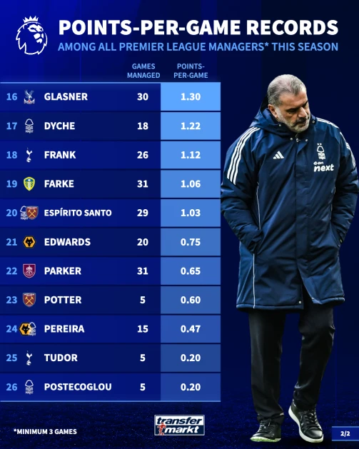 ppg-pl-part-2-1774368354-192960.png?v=0