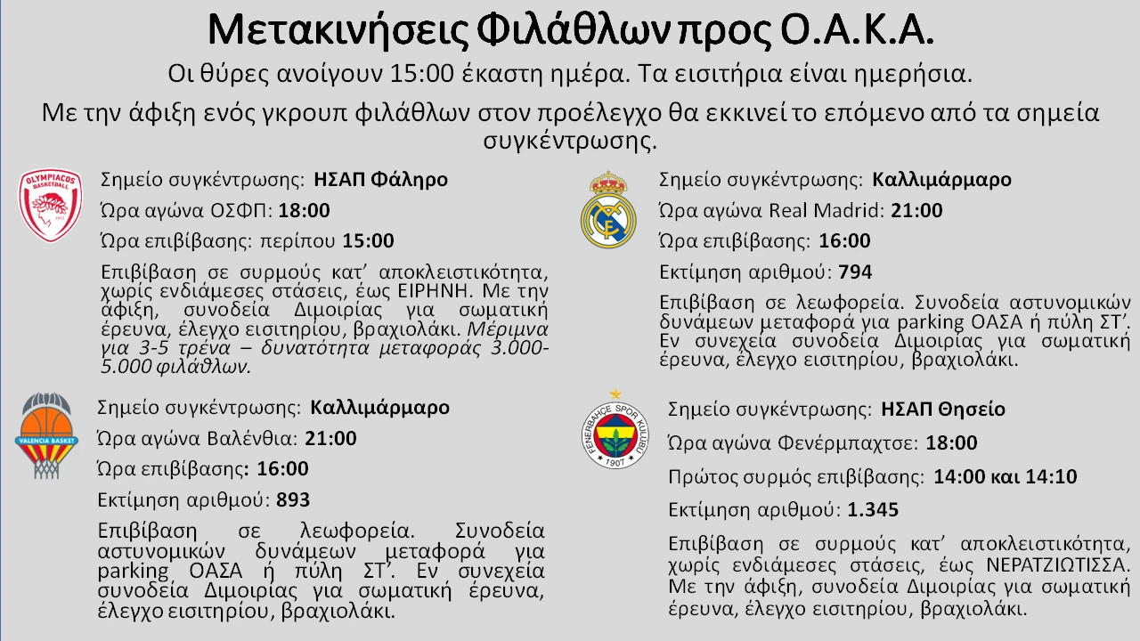 Τι προβλέπεται για τη μετακίνηση των φιλάθλων στο Telekom Center Athens/Πηγή: υπουργείο προστασίας του πολίτη