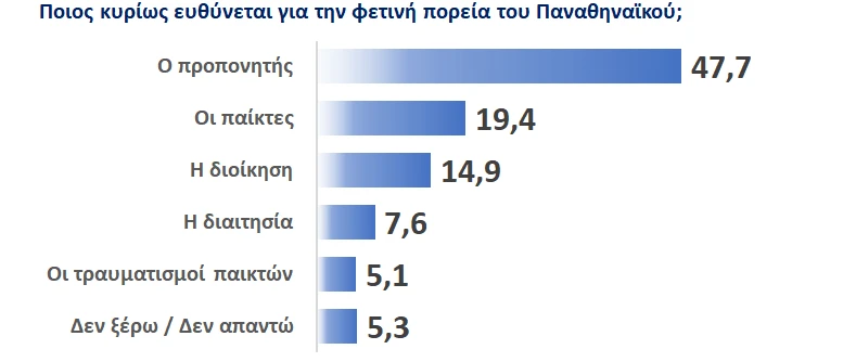 stighmiotipo-othonis-2026-05-19-120033.png