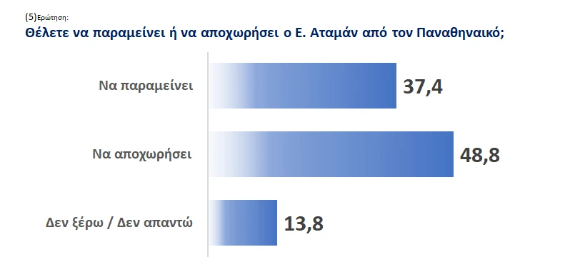 stighmiotipo-othonis-2026-05-19-121931.png