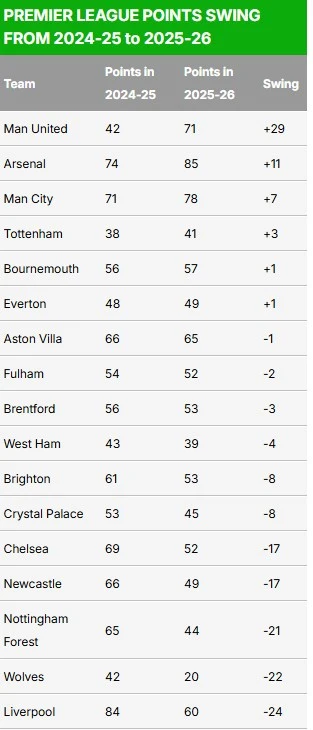 prem-table.jpg