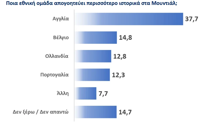stighmiotipo-othonis-2026-06-16-124538.png
