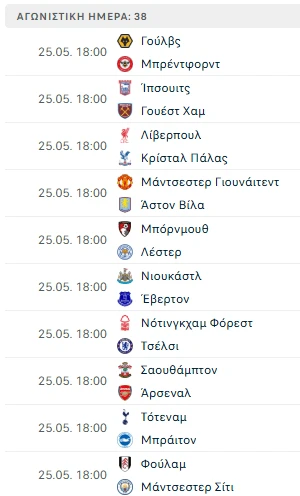 Η 38η αγωνιστική της Premier League