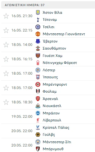 Η 37η αγωνιστική της Premier League