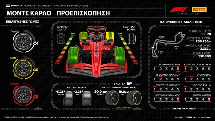 f1-pirelli-gp-monaco-2025-preview-1.jpg