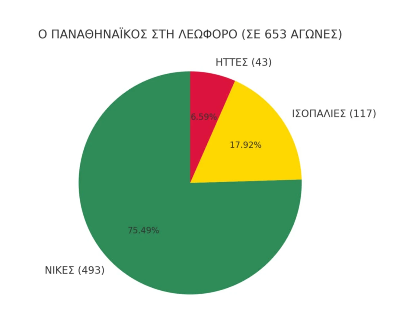 pao-leoforos-pita.jpg?v=0
