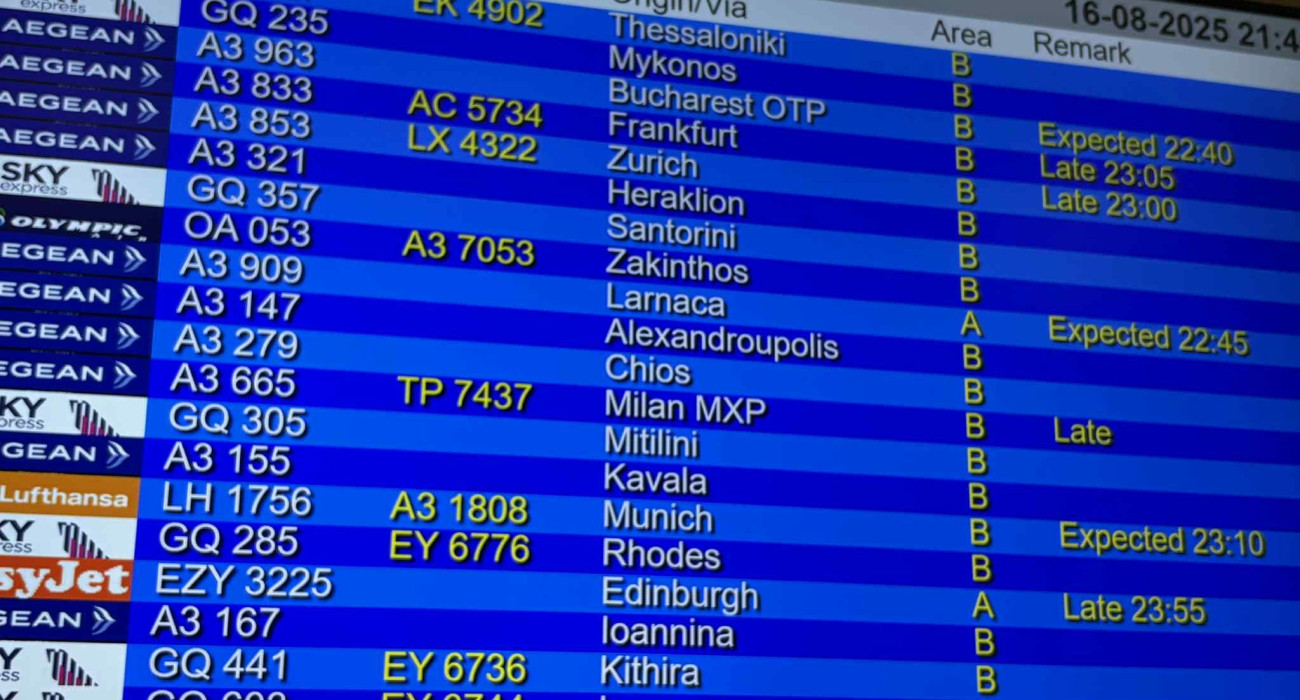 Η πτήση TP 7346 από Μιλάνο που μεταφέρει τον Καλάμπρια έχει καθυστέρηση / Πηγή: Athletiko