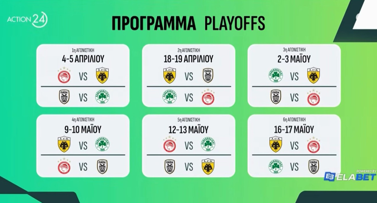 Η ομάδα του «BACK2ΜΠΑΚ» σχολιάζει την κλήρωση των Playoffs που θα κρίνουν τον φετινό πρωταθλητή (video)