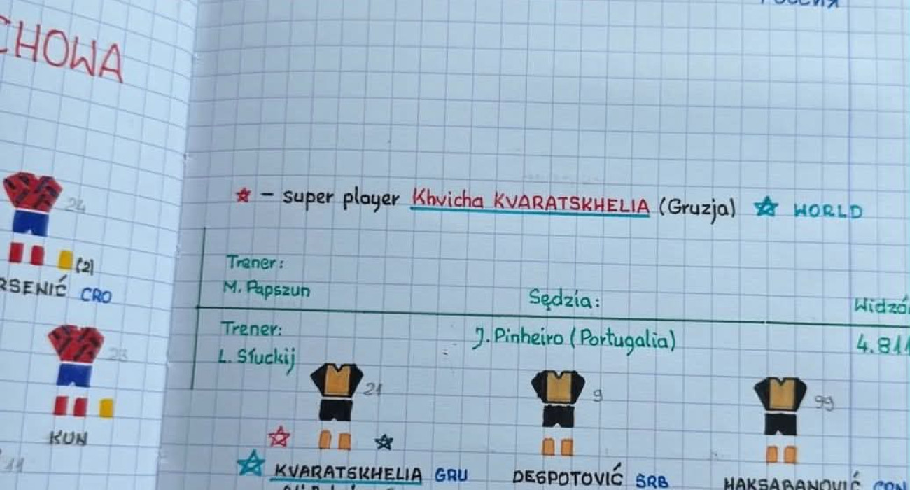 Κβαρατσκέλια; Παγκοσμίου επιπέδου!