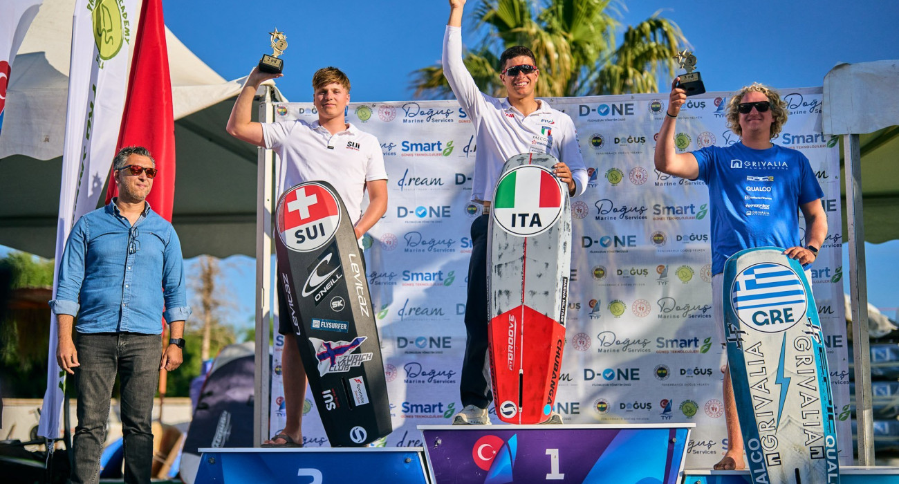 Πηγή: International Kiteboarding Association