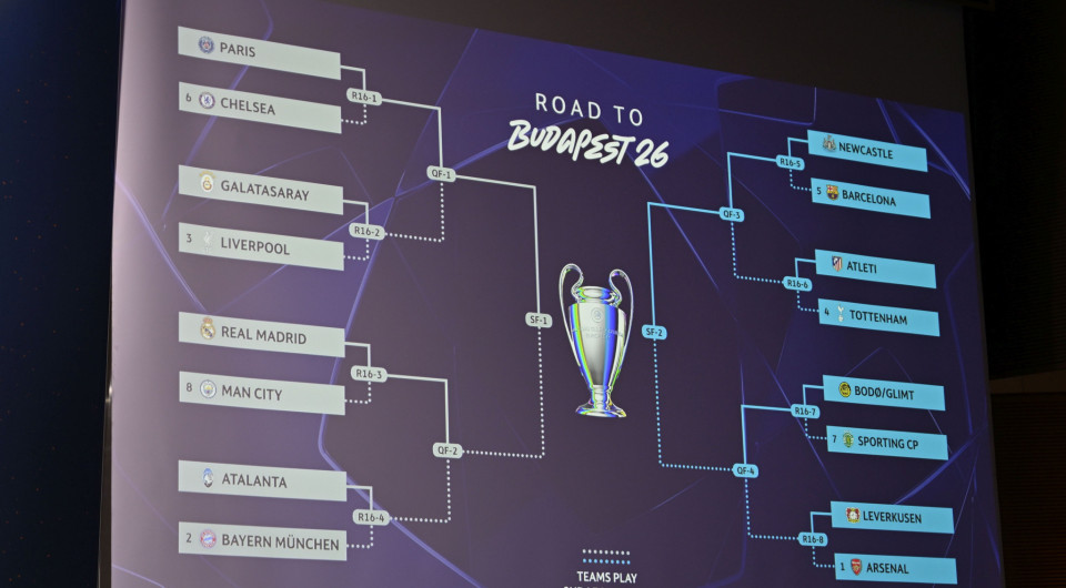 Οι ημέρες και ώρες των αγώνων για τους «16» του Champions League