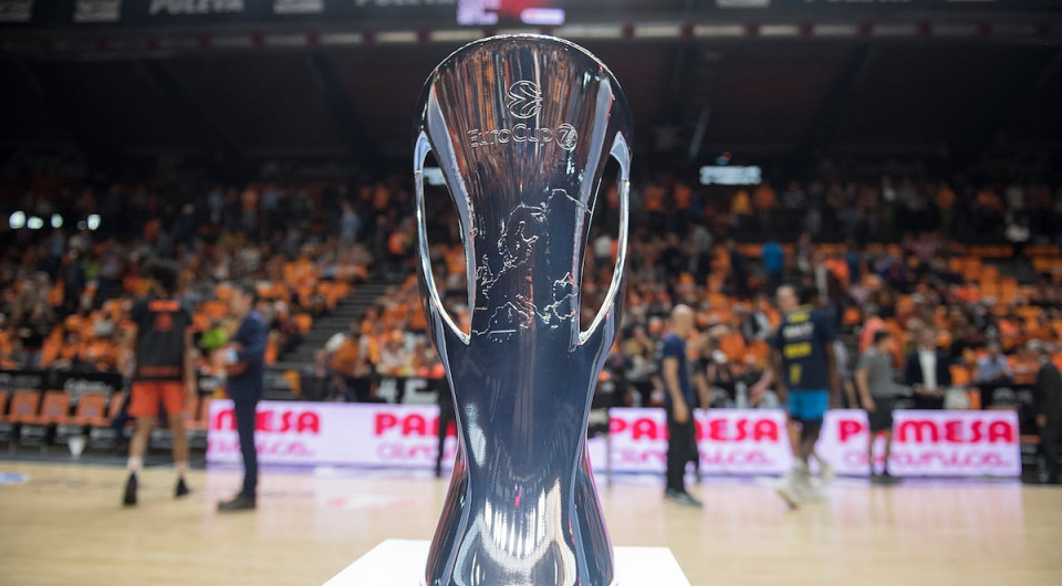 Αυτές είναι οι ομάδες του EuroCup για τη σεζόν 2026/27
