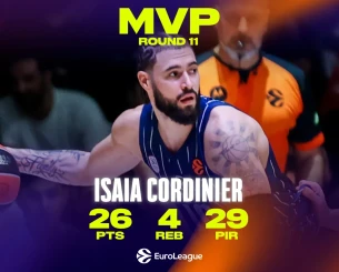 Ο Κορντινιέ MVP της ενδέκατης αγωνιστικής της EuroLeague