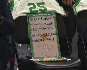 Το πινακάκι του Εργκίν Αταμάν με τα ματσαρίσματα των παικτών του κόντρα στον Ολυμπιακό (video)