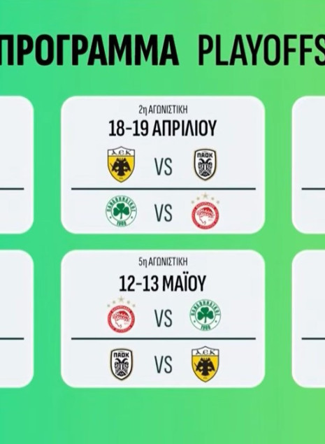 Η ομάδα του «BACK2ΜΠΑΚ» σχολιάζει την κλήρωση των Playoffs που θα κρίνουν τον φετινό πρωταθλητή (video)