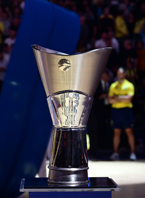Οι αποδόσεις του Final Four 2026 μετά τον αποκλεισμό του Παναθηναϊκού!