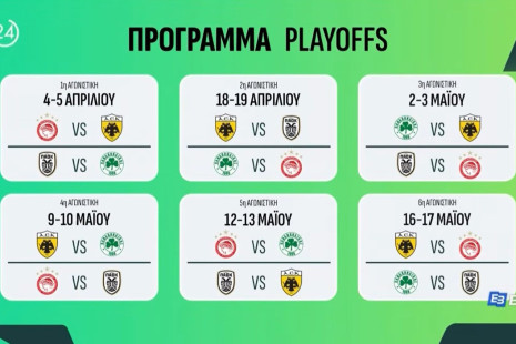 Η ομάδα του «BACK2ΜΠΑΚ» σχολιάζει την κλήρωση των Playoffs που θα κρίνουν τον φετινό πρωταθλητή (video)