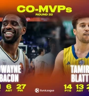 Μπλατ και Μπέικον οι πολυτιμότεροι της 32ης αγωνιστικής της EuroLeague