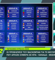 Η ομάδα του «BACK2ΜΠΑΚ» κάνει τις προβλέψεις της για το Μουντιάλ 2026 (video)