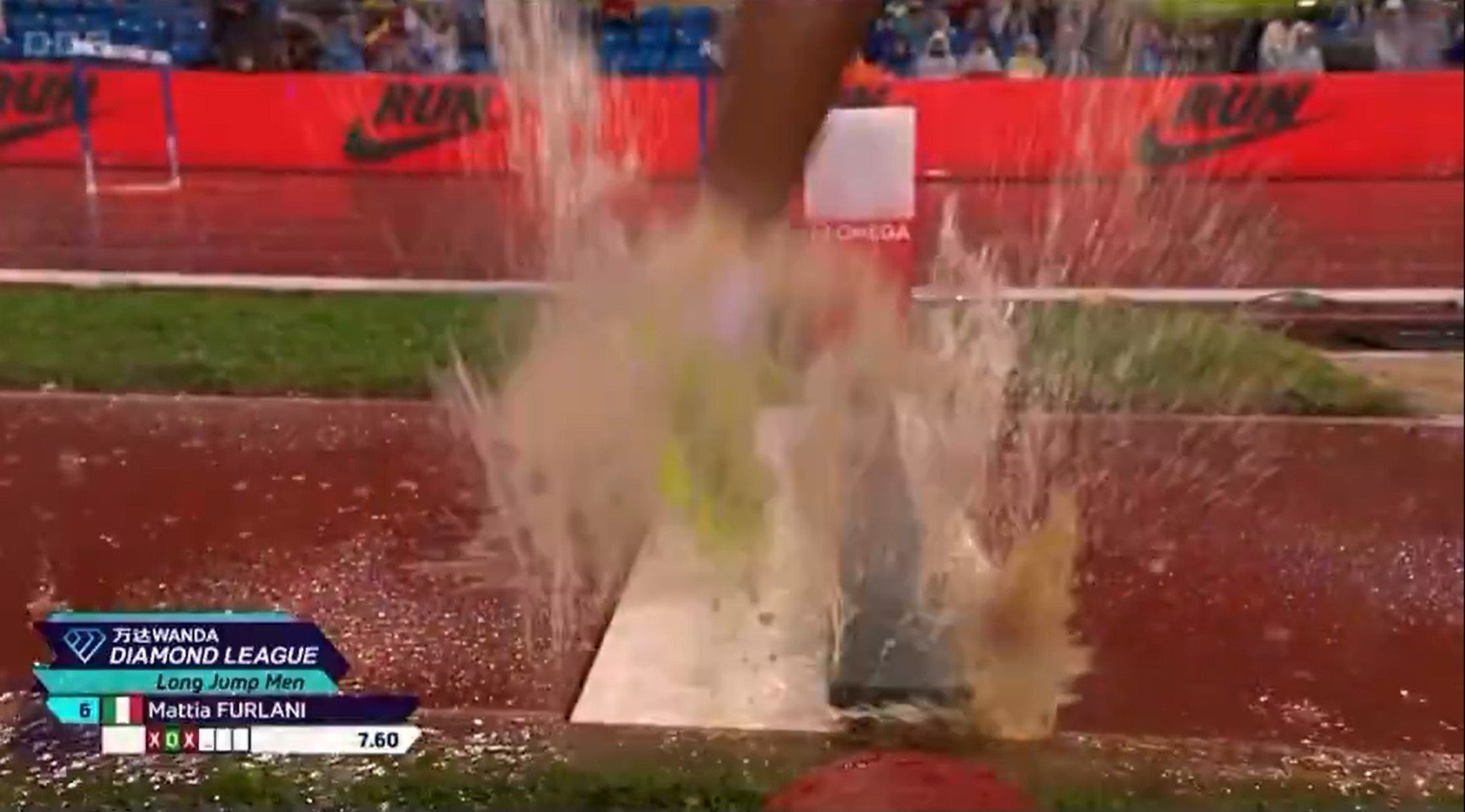 Γιατί οι άλτες του μήκους στο Diamond League της Λωζάνης αποσύρονταν ο ένας μετά τον άλλον