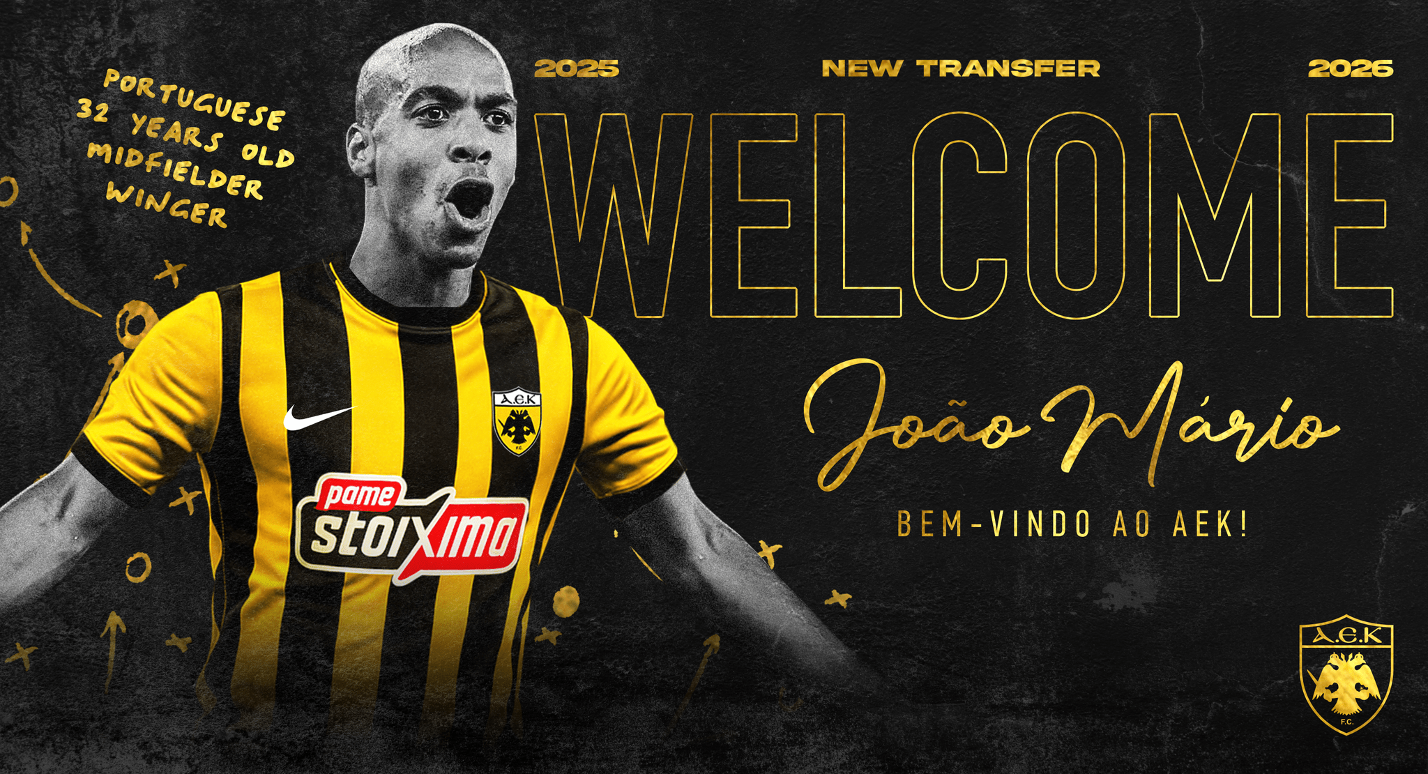 Στην ΑΕΚ επίσημα ο Ζοάο Μάριο!