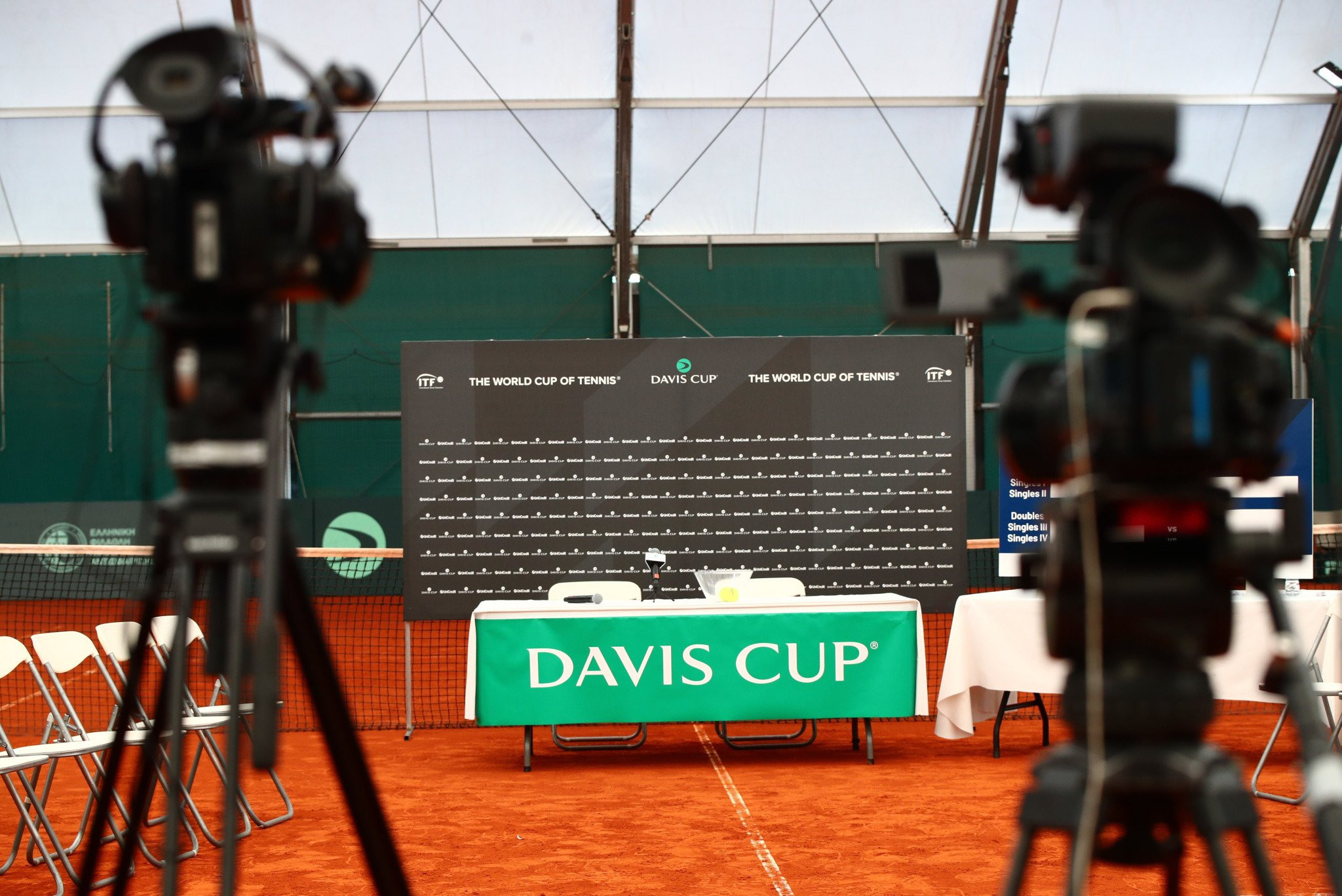 Κεκλεισμένων των θυρών οι αγώνες του Ισραήλ στο Davis Cup - Έξαλλοι οι Καναδοί