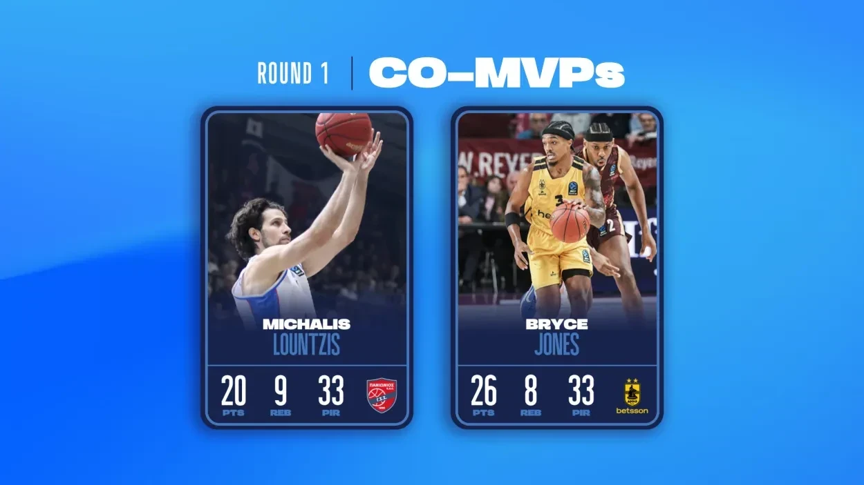 Λούντζης και Τζόουνς αναδείχθηκαν MVP της πρώτης αγωνιστικής του Eurocup