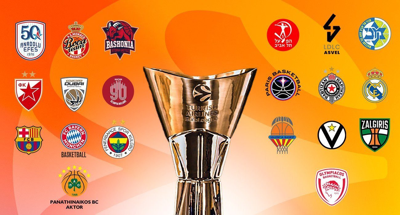 Τα προφίλ των 20 ομάδων της Euroleague: Ρόστερ, μεταγραφές, ανάλυση