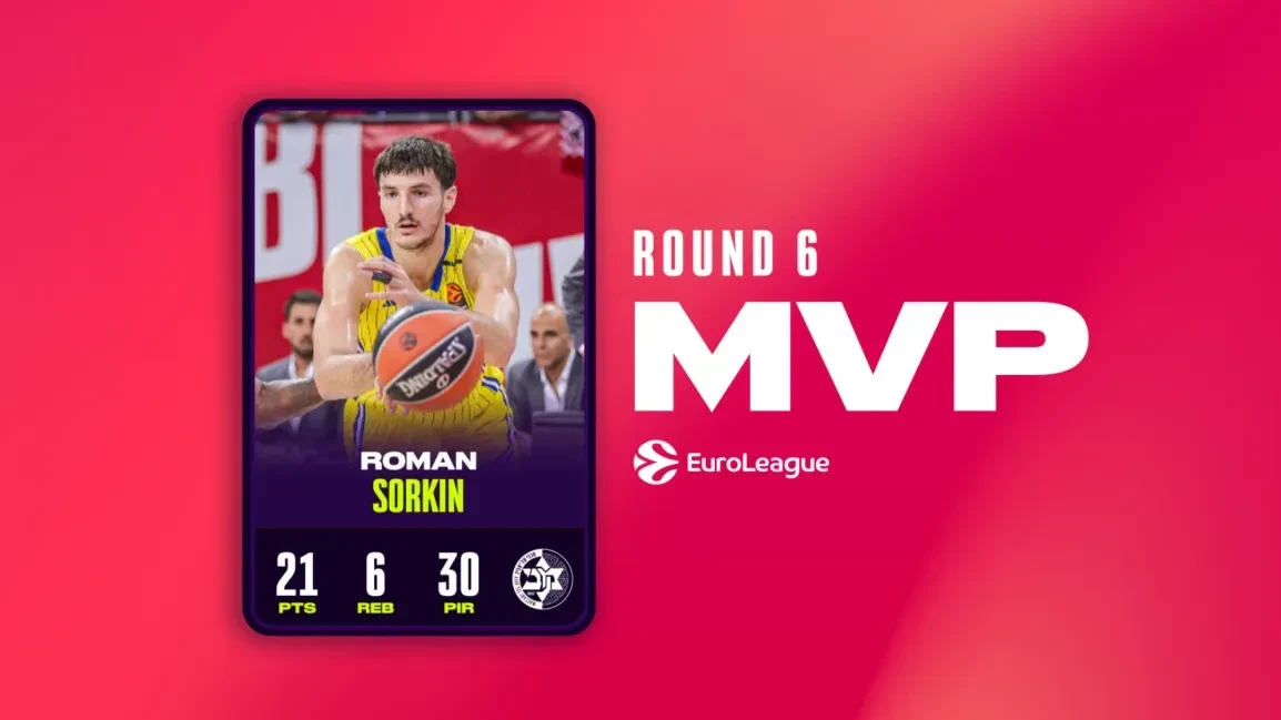 Ο Σόρκιν της Μακάμπι πολυτιμότερος παίκτης της έκτης αγωνιστικής της EuroLeague