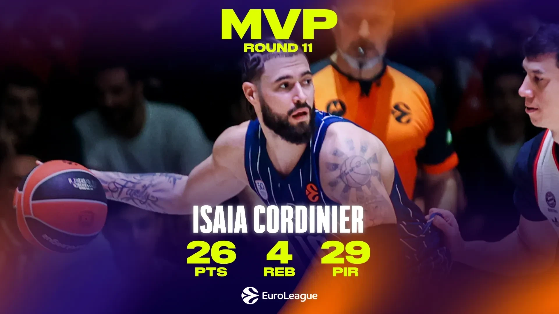 Ο Κορντινιέ MVP της ενδέκατης αγωνιστικής της EuroLeague