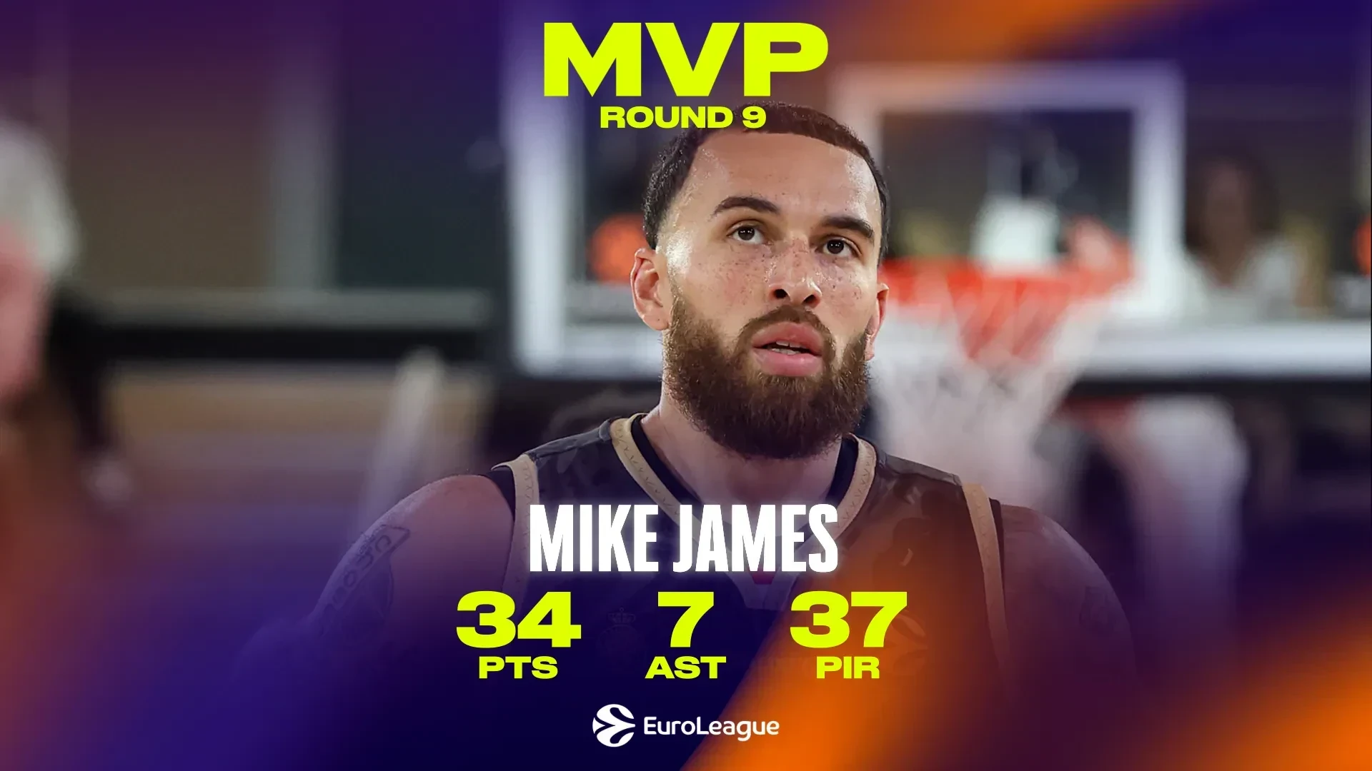 Ο Μάικ Τζέιμς MVP της ένατης αγωνιστικής της EuroLeague