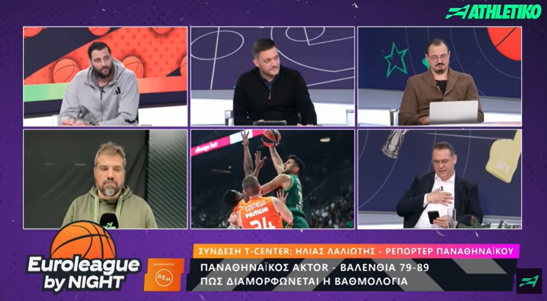 Ο Β. Ιωάννου «δίνει» τελική 10άδα και 6άδα της φετινής Euroleague! (video)