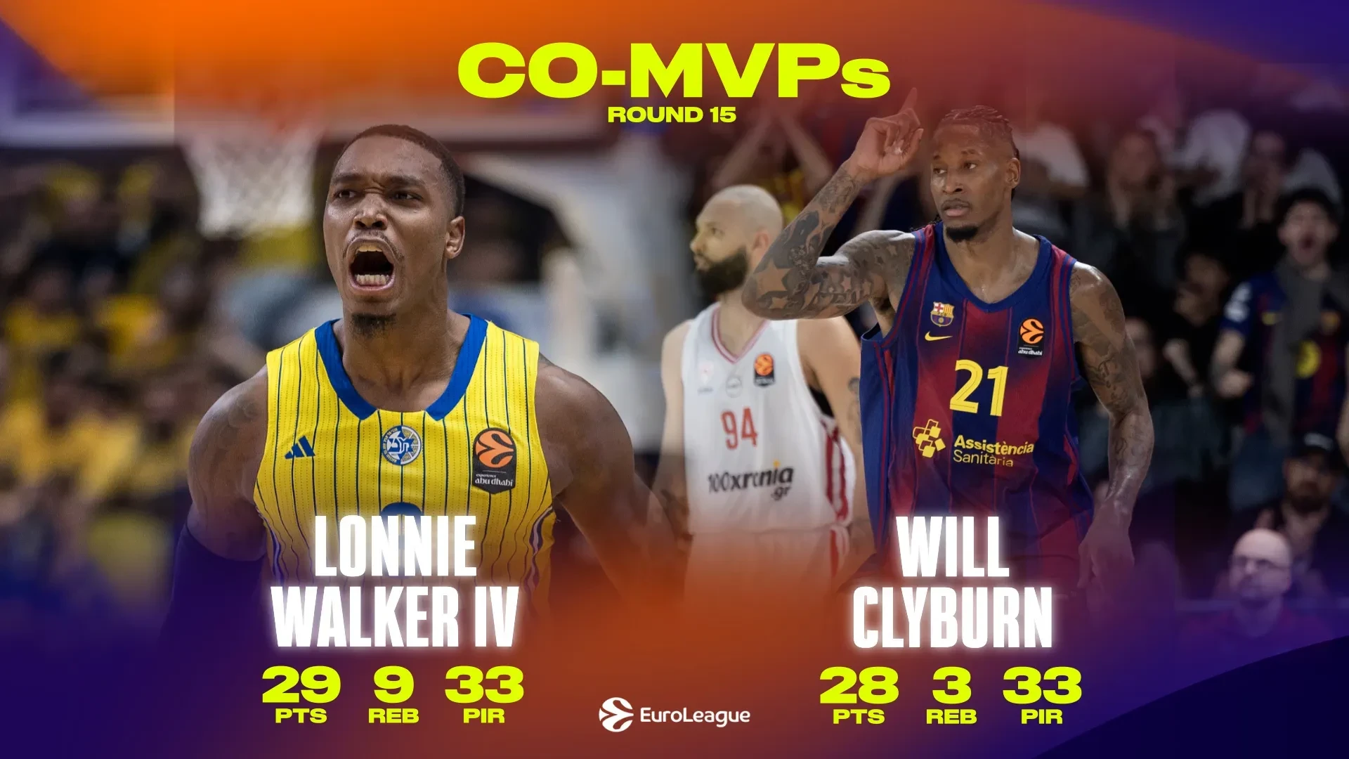 Co-MVPs για την 15η αγωνιστική της Euroleague οι Γουίλ Κλάιμπερν και Λόνι Γουόκερ