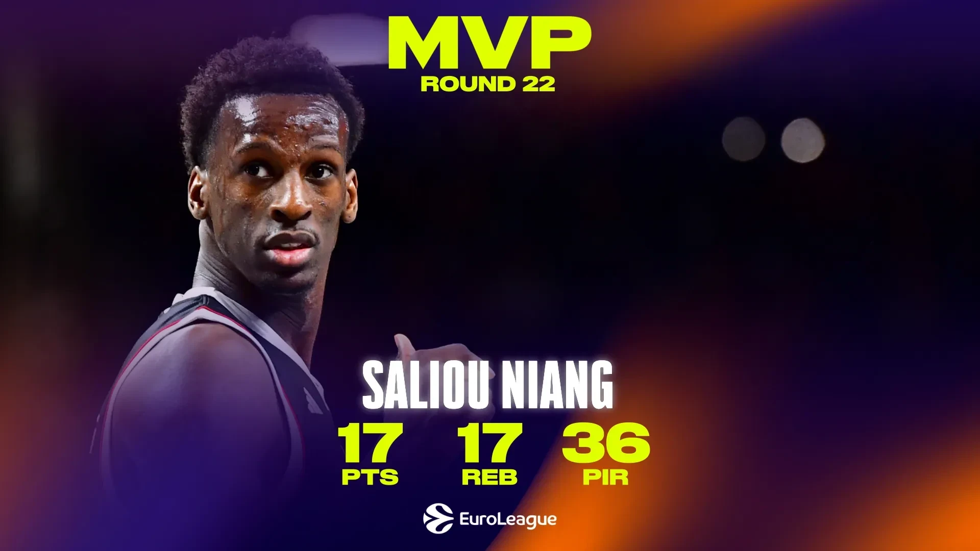 Ο Σαλιού Νιάνγκ MVP της 22ης αγωνιστικής της EuroLeague
